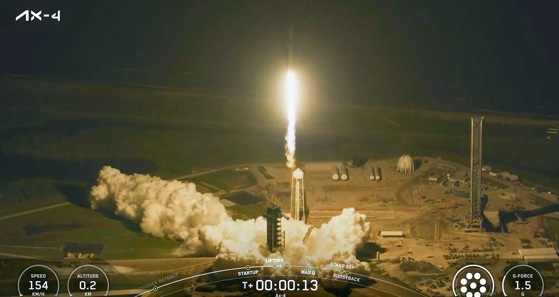 Can 140 Crore Dreams Soar with Shubhanshu Shukla into Space as 'Tiranga' Touches the Stars?