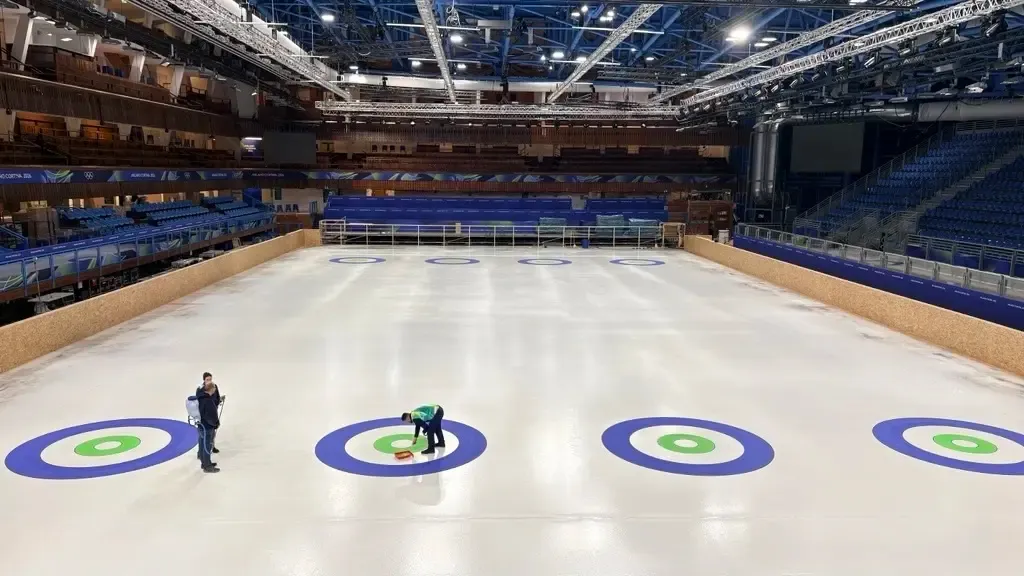 Who Are the Favourites for the Curling Title at the 2026 Winter Olympics?