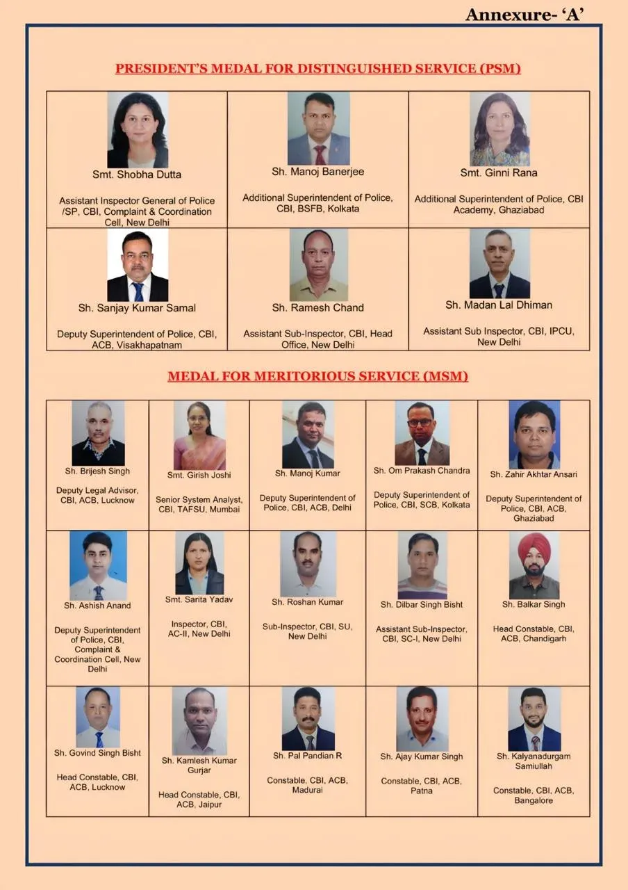 21 CBI officers awarded President's Medal on Independence Day 2026