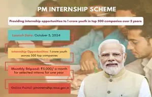 4.87 Lakh Young Individuals Enroll in PM's Internship Initiative with Leading Corporations