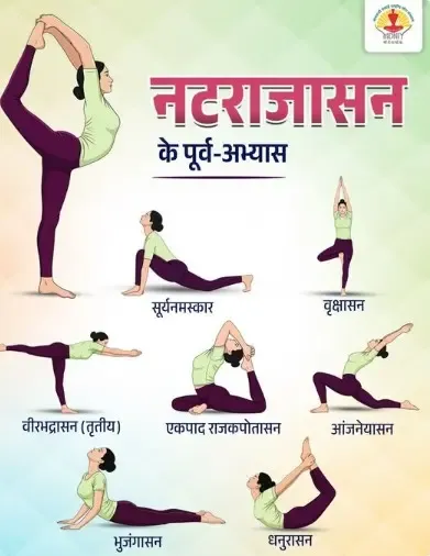 नटराजासन से पहले करें ये 7 पूर्वाभ्यास आसन, शरीर को मिलेगी सही तैयारी और चोट से सुरक्षा