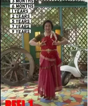 क्या एक्ट्रेस मीनाक्षी शेषाद्रि ने 'भरतनाट्यम की पाठशाला' शुरू की है?