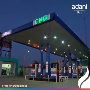 Adani Total Gas’ operational revenue up 12 pc in Q3, connects over 9 lakh homes with PNG