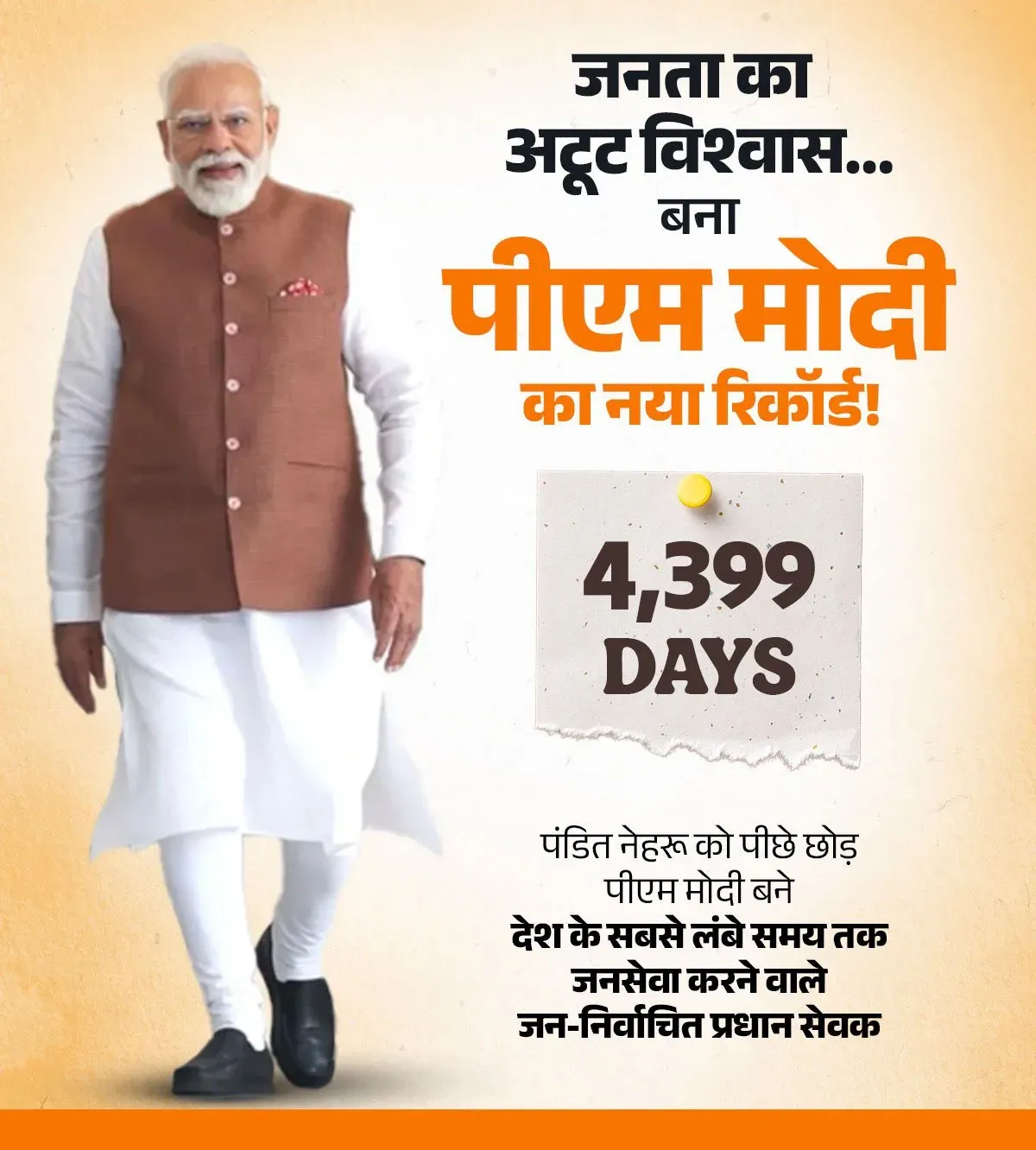 Amit Shah Hails Modi as India's Longest-Serving Elected PM