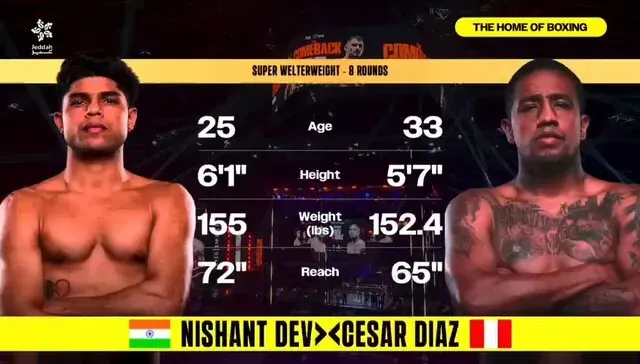 Anand Mahindra Hails Boxer Nishant Dev's 7-0 Pro Run