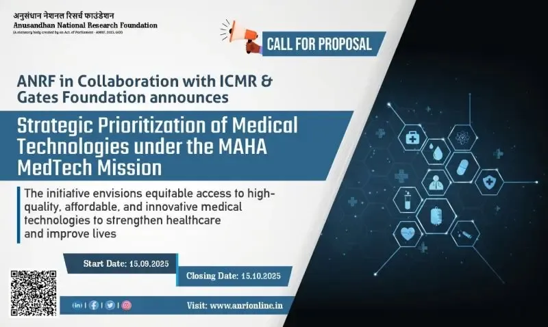 How is ANRF and ICMR Accelerating India's Medical Technology Innovation?