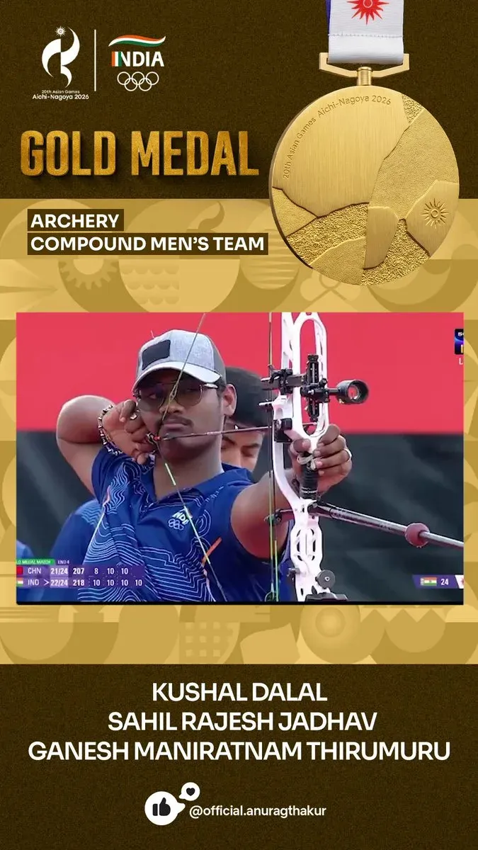 Anurag Thakur hails India's compound archery gold at Asian Games 2026