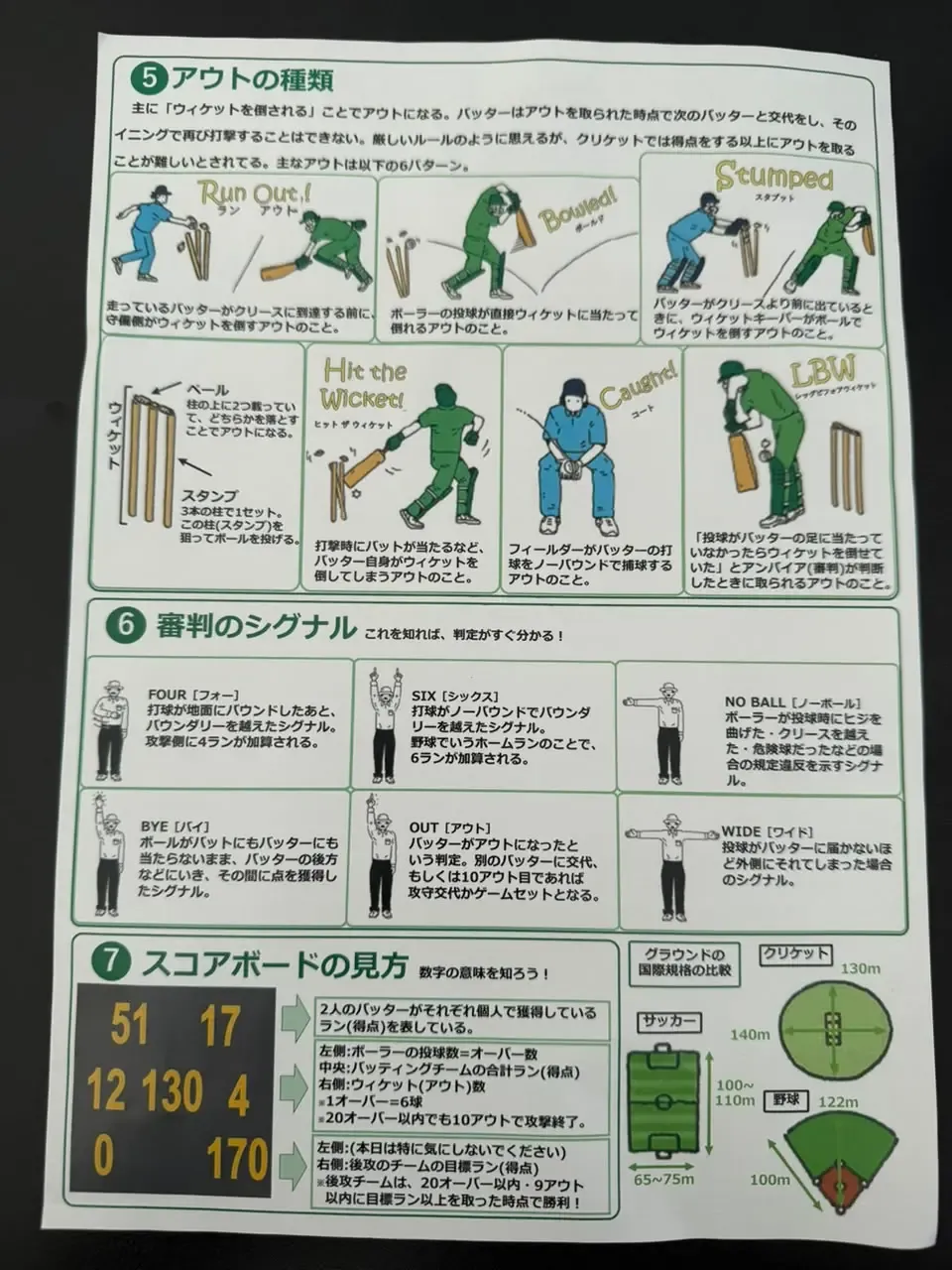 Asian Games 2026: Nagoya organisers roll out cricket guide for Japanese fans