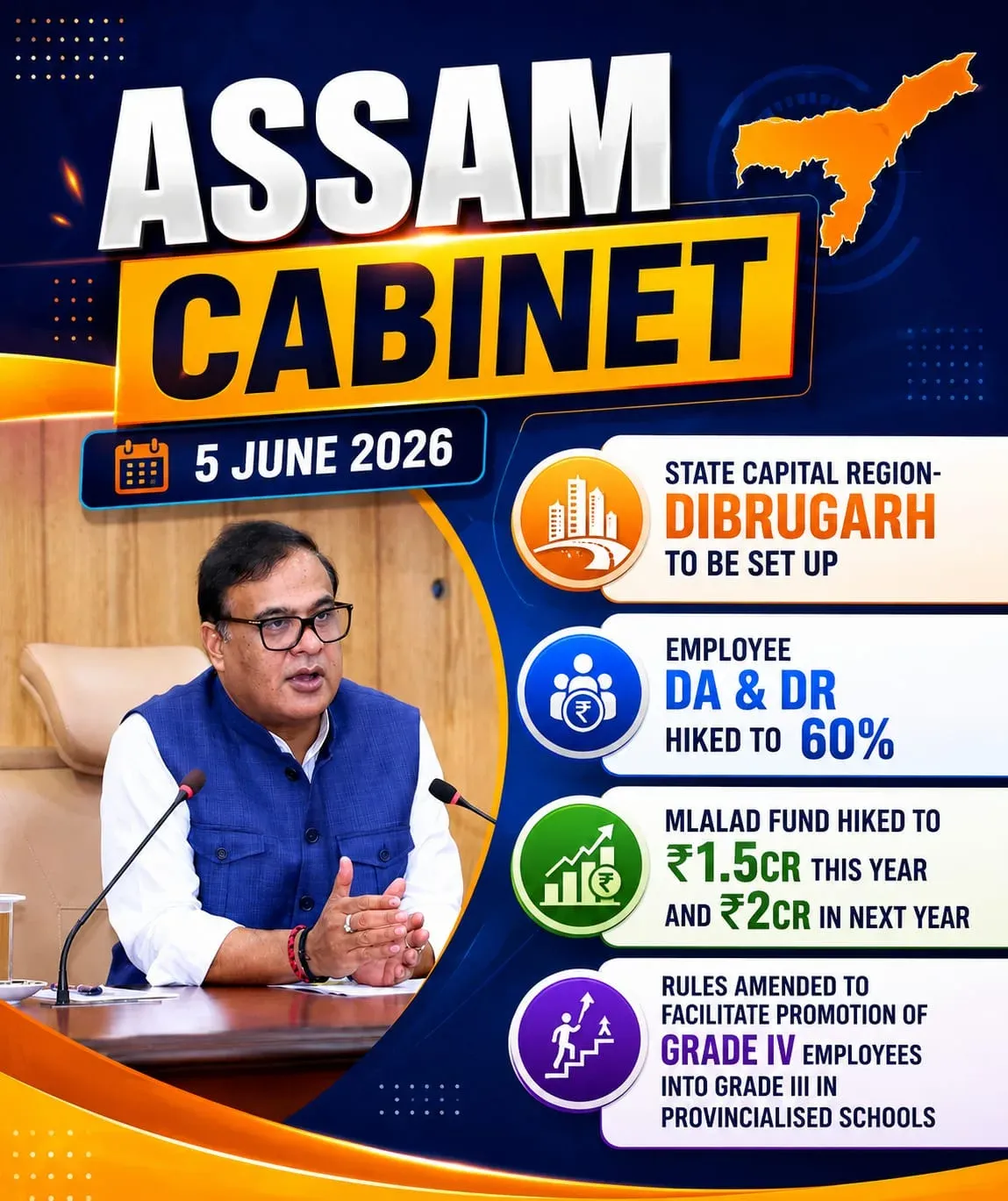 Assam Cabinet meets under CM Himanta; key decisions taken