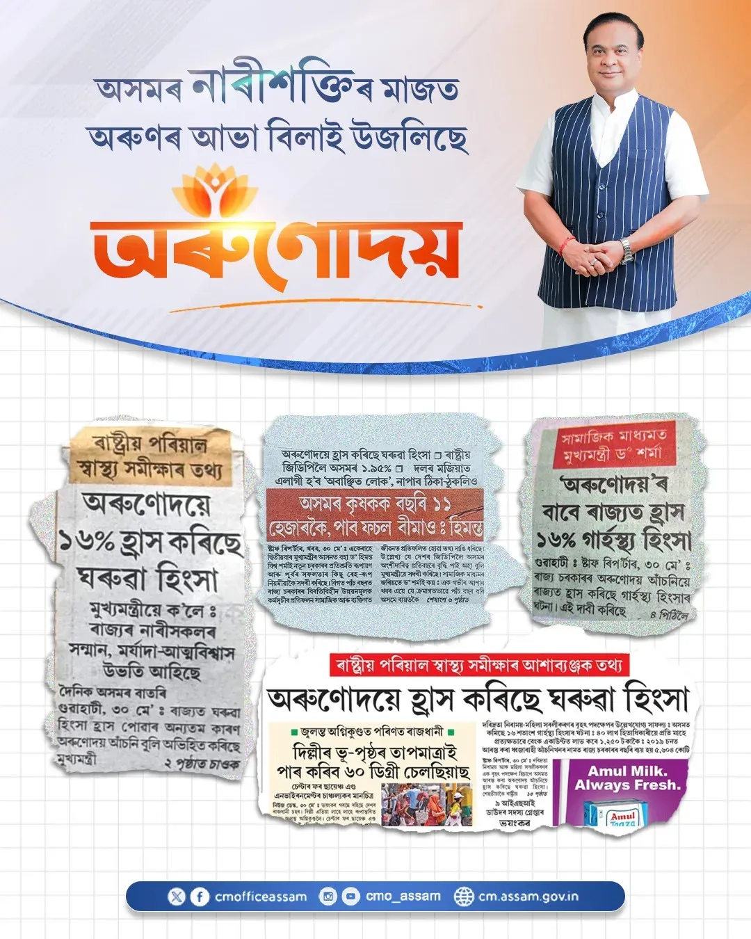 Assam CM Office: Orunodoi impact seen in NFHS-6 data