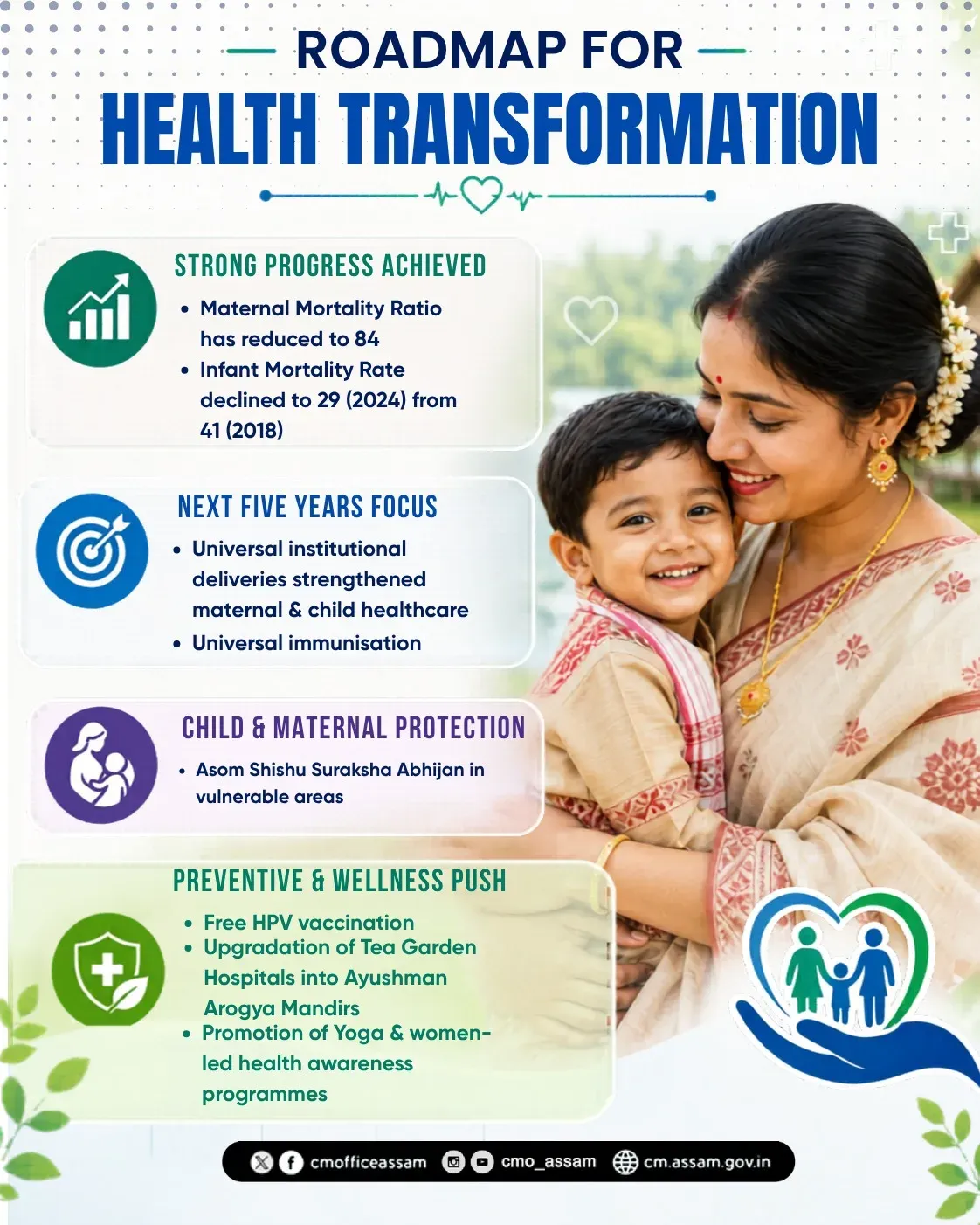 Assam CMO Flags Decline in Maternal, Infant Mortality Rates