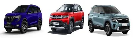 Indian Automakers Report Strong SUV Sales in March Amid Economic Resilience