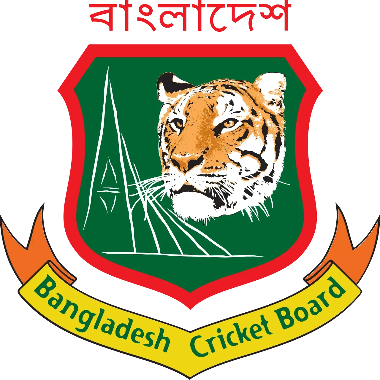 BCB writes to ACB over Afghanistan U-19 captain's extra over in one-dayer