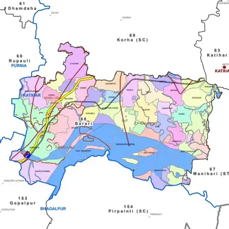 क्या बिहार विधानसभा चुनाव में कोसी की लहरों पर बरारी की जंग, दल-बदल और विकास का दंगल में विजेता बनेगा?