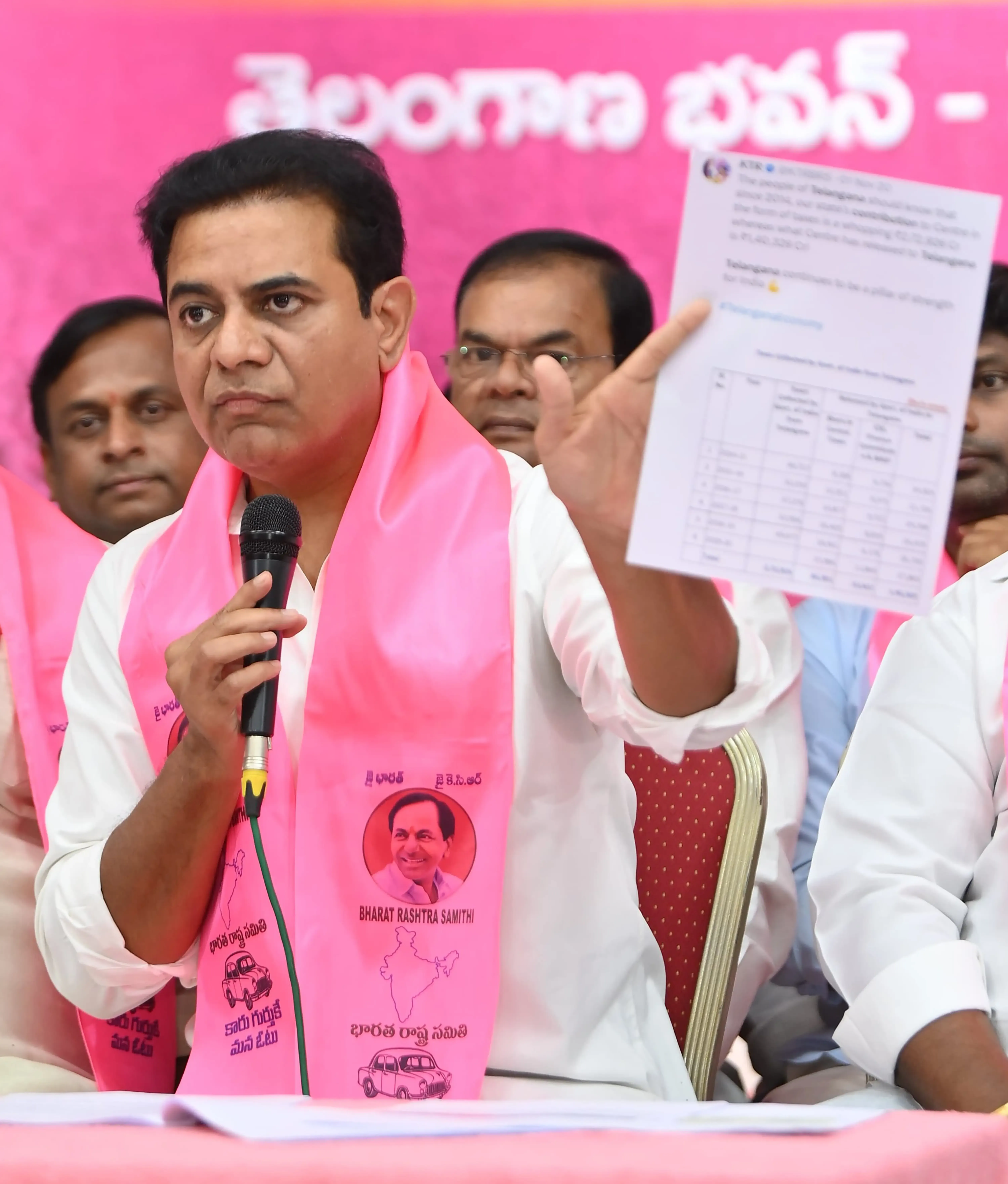 KTR Accuses BJP of Anti-Telangana Sentiments