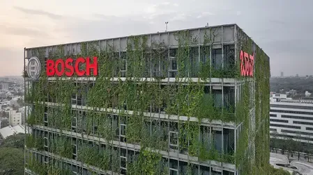 Why Did Bosch Report a 2% Decline in Q4 Net Profit?