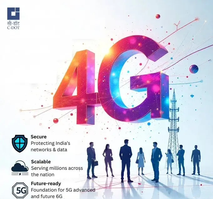 Is BSNL’s Indigenous 4G Stack Driving India’s Swadeshi Revolution?