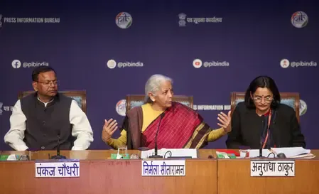 How do farmer bodies react to Budget proposals on agriculture?