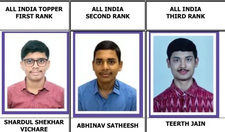 सीए इंटरमीडिएट मई 2026 परिणाम: शार्दुल शेखर विचारे बने अखिल भारतीय टॉपर, दोनों ग्रुप में 8.47% सफल