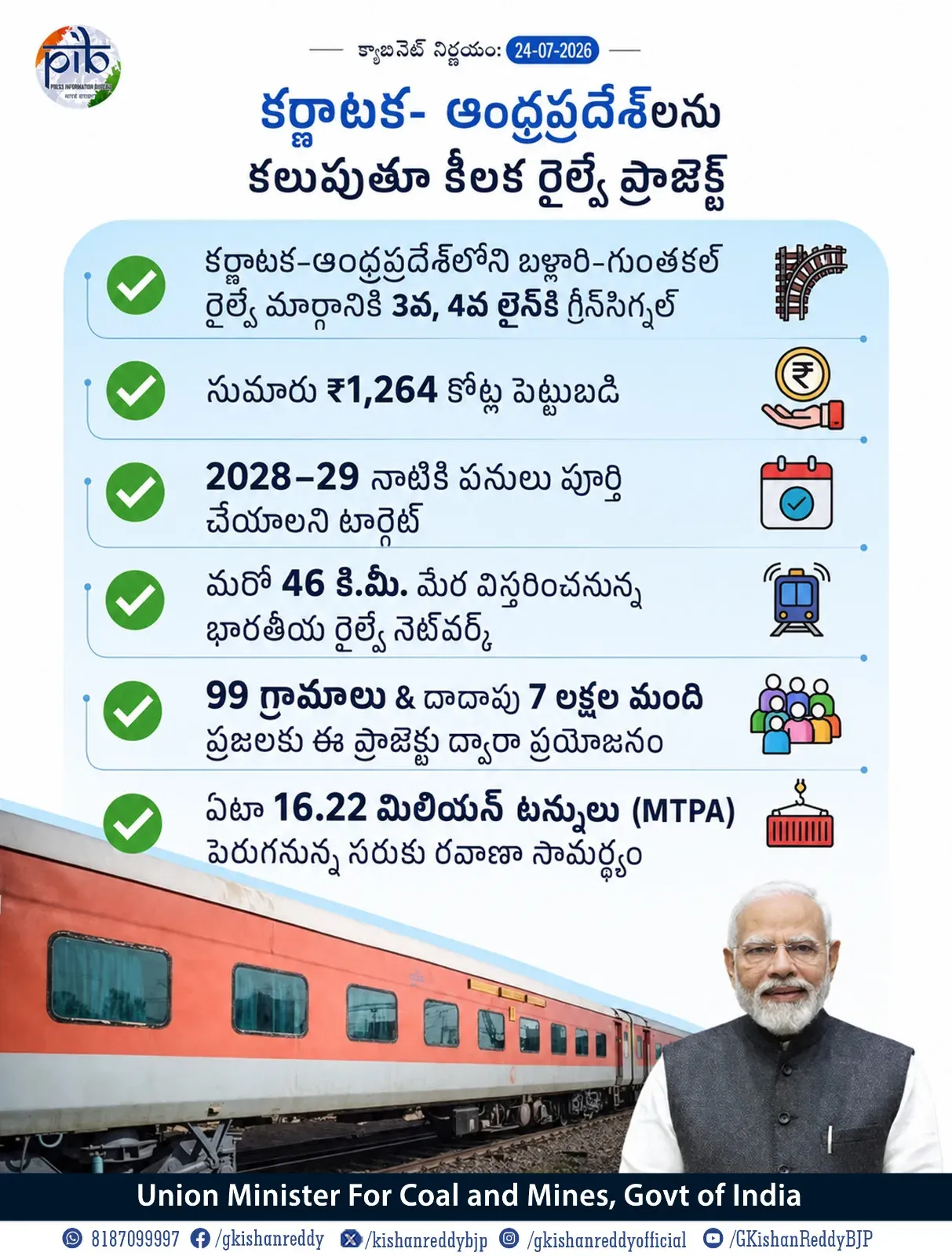 Cabinet Approves 3rd & 4th Rail Lines on Ballari-Guntakal Section