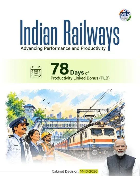 Cabinet Clears 78-Day PLB Bonus for 11.4 Lakh Railway Staff