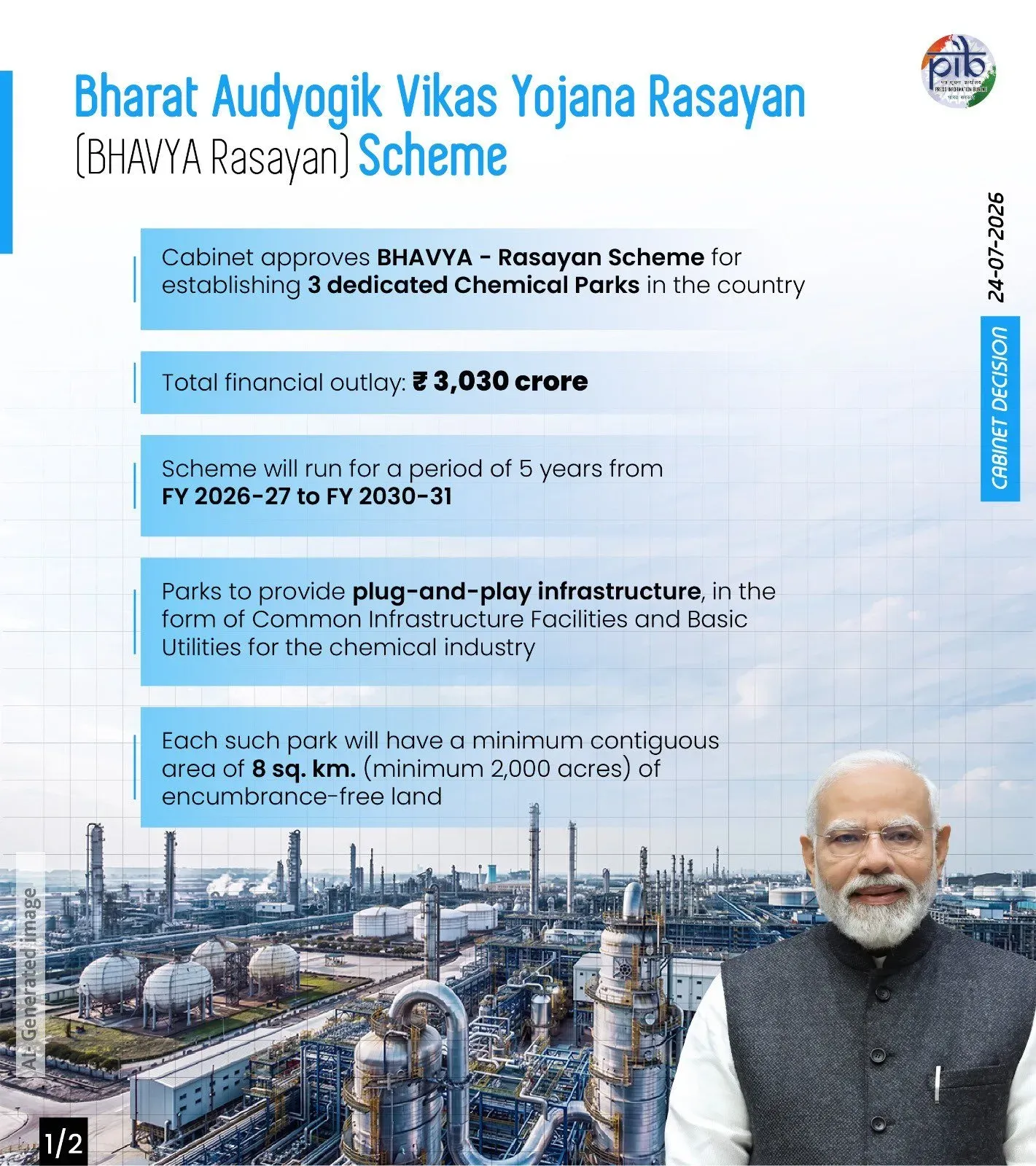 Cabinet Clears BHAVYA-Rasayan Scheme for 3 Chemical Parks