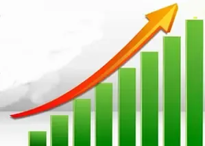 Central PSUs Experience 47% Surge in Net Profit for FY 2023-24, Market Capitalization Doubles