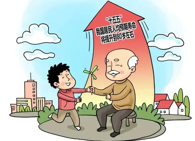 क्या चीनी लोगों की औसत जीवन प्रत्याशा 80 वर्ष तक बढ़ेगी?