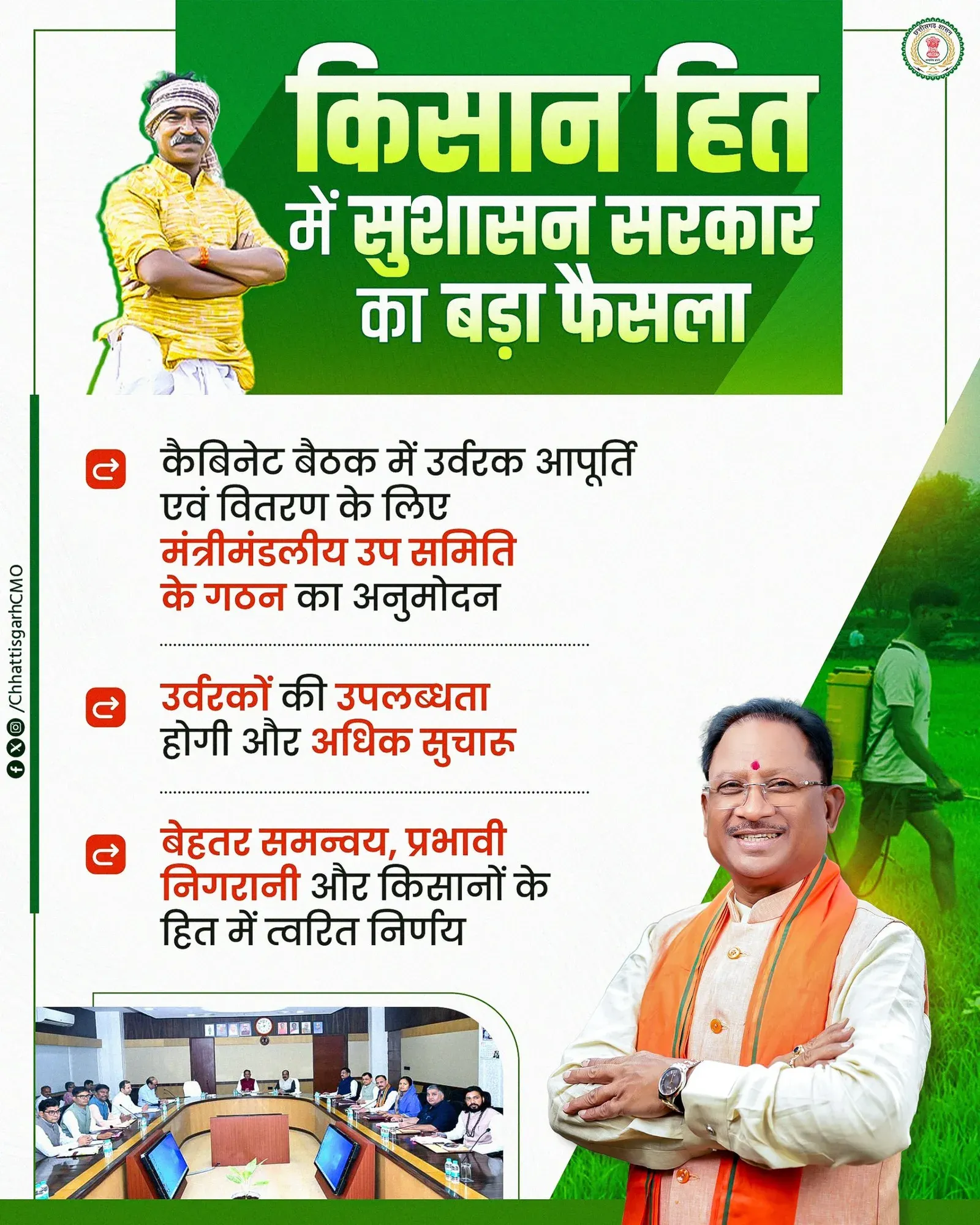 Chhattisgarh Cabinet Forms Panel for Timely Fertilizer Supply to Farmers