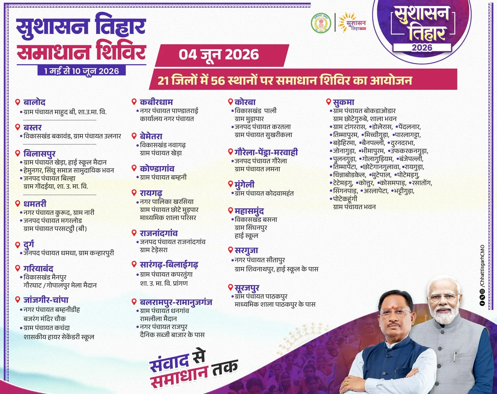 Chhattisgarh CMO announces Sushasan Tihar samadhan shivirs across state