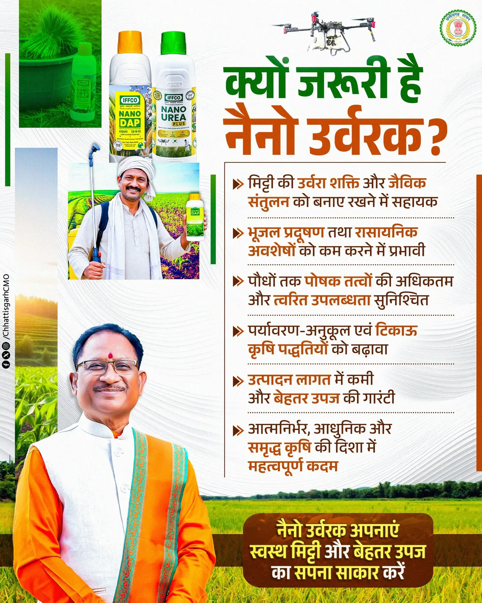 Chhattisgarh CMO backs Nano Urea, Nano DAP for farmers