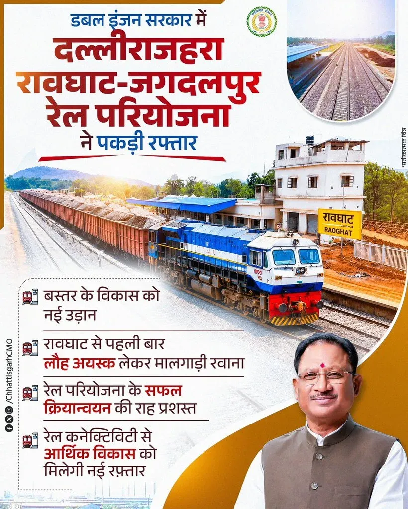 Chhattisgarh CMO: First Iron-Ore Freight Train Leaves Raoghat