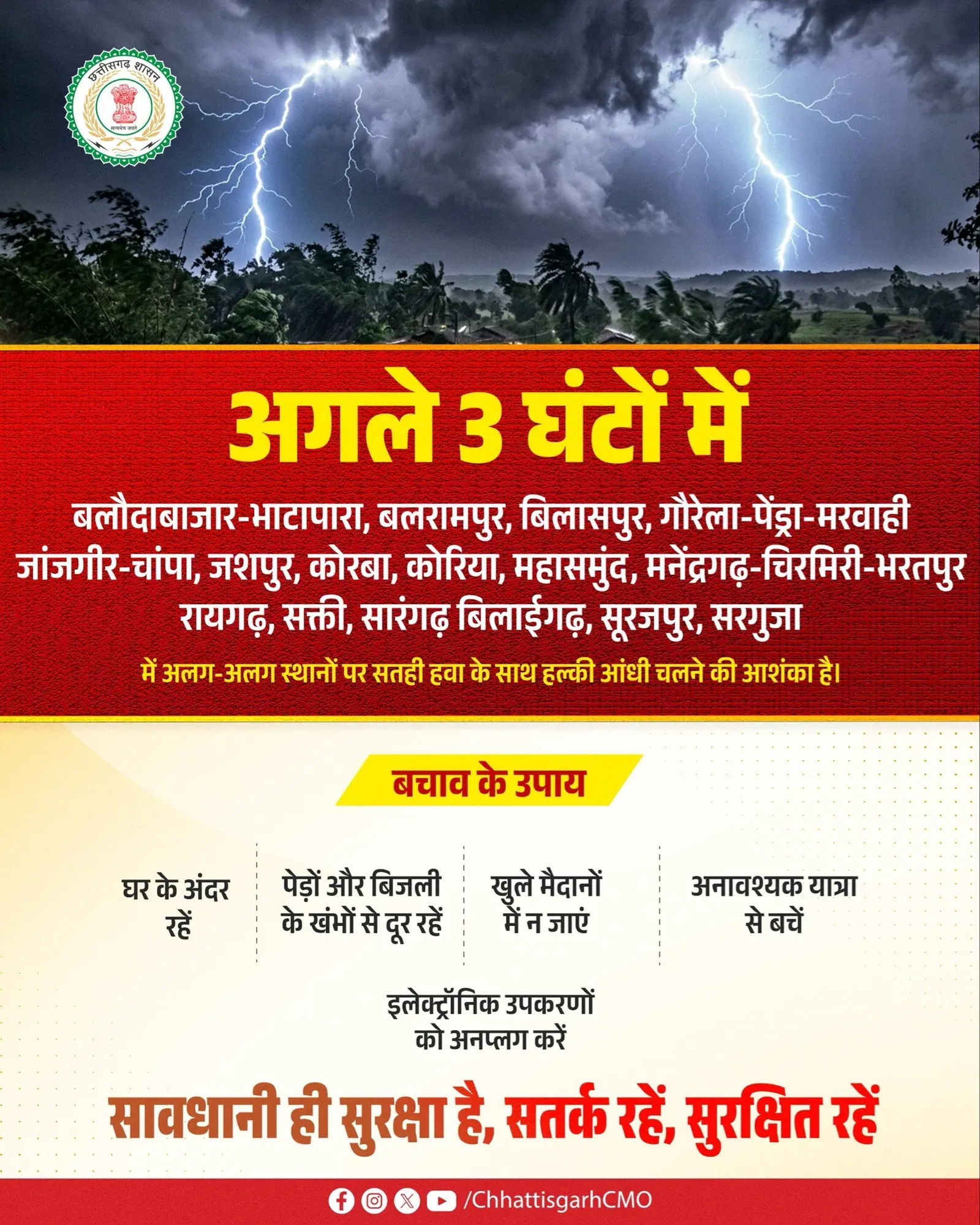 Chhattisgarh CMO Issues 3-Hour Storm Alert for 15 Districts