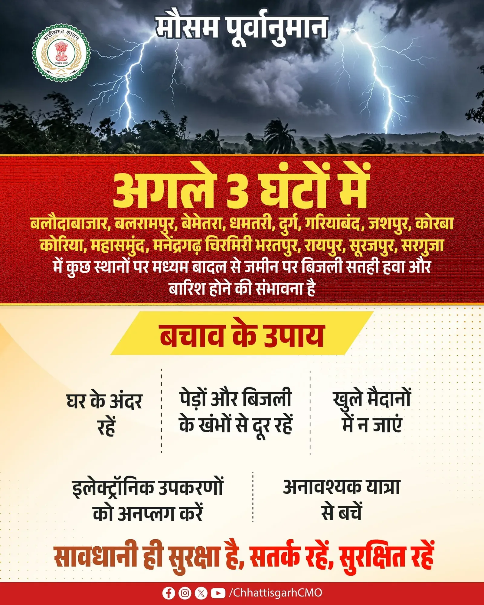 Chhattisgarh CMO Issues Thunderstorm Alert for 15 Districts