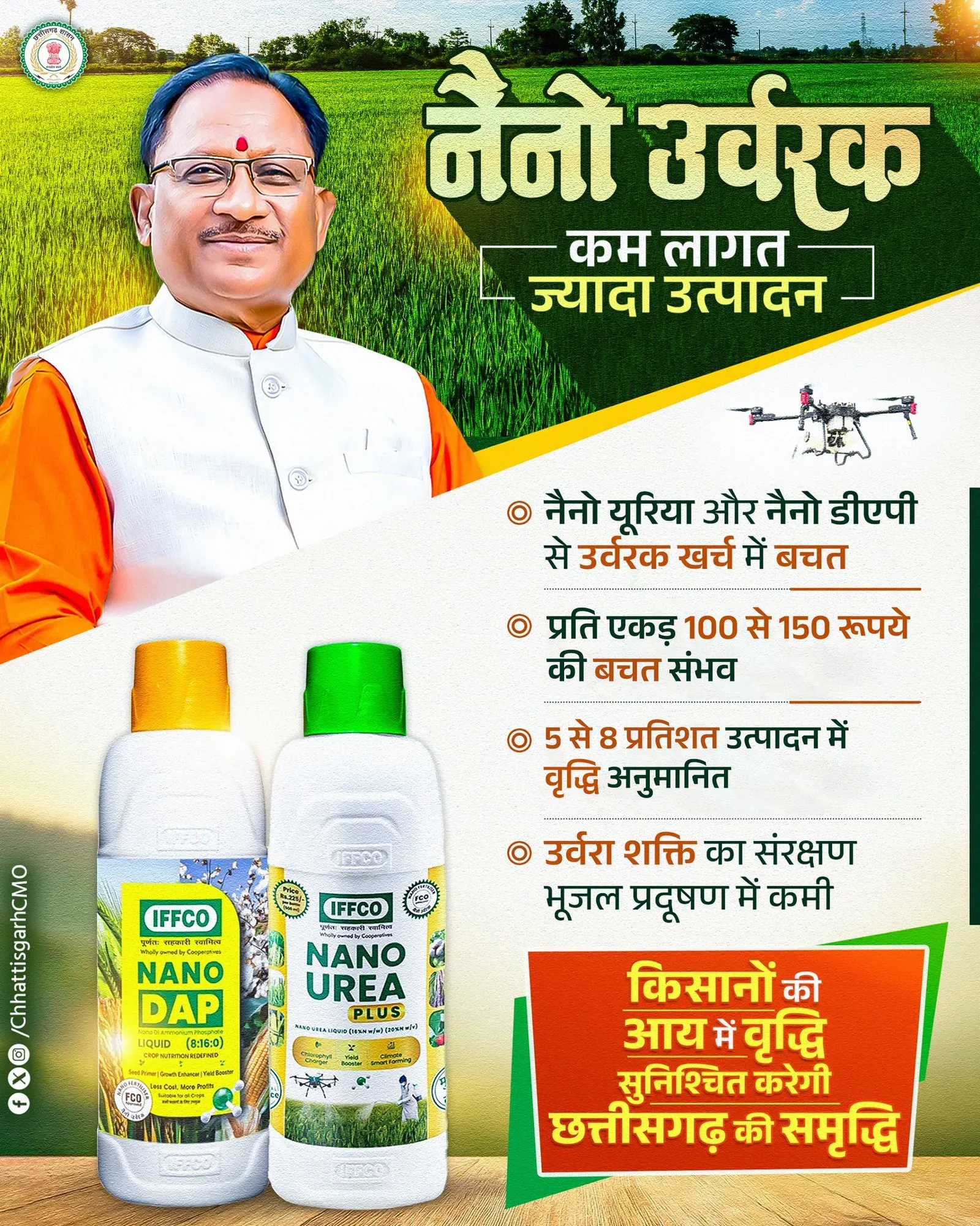 Chhattisgarh CMO promotes Nano Urea, Nano DAP for farmers