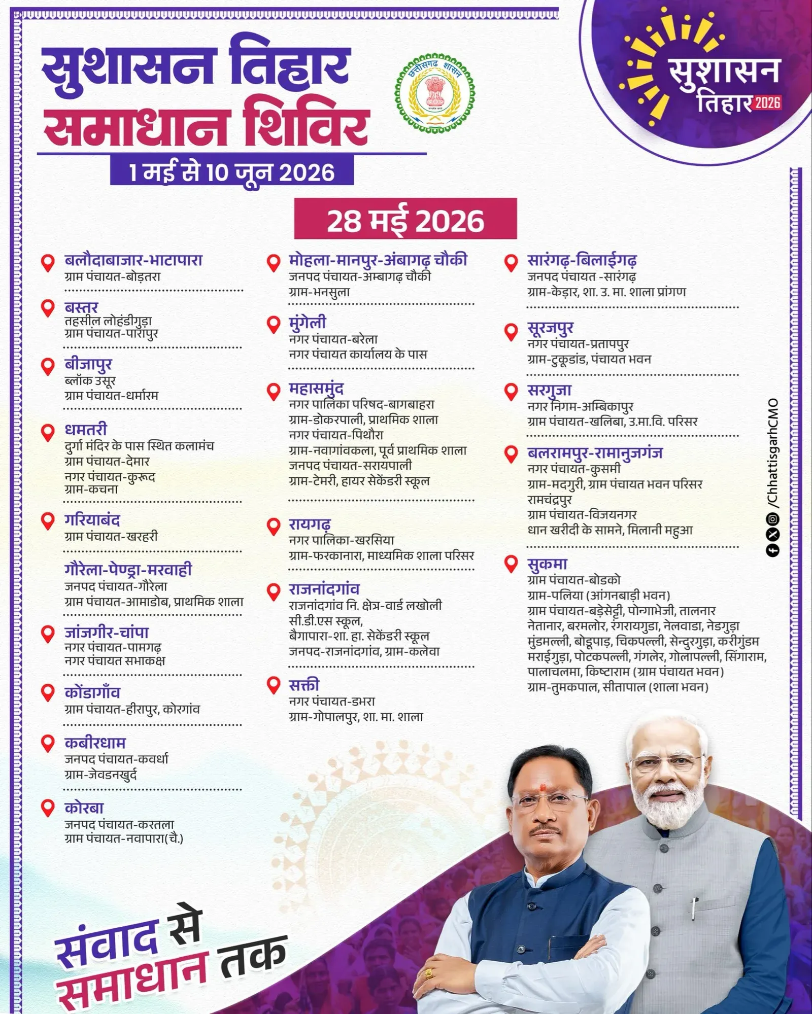 Chhattisgarh CMO: Sushasan Tihar Samadhan Shivirs Tomorrow