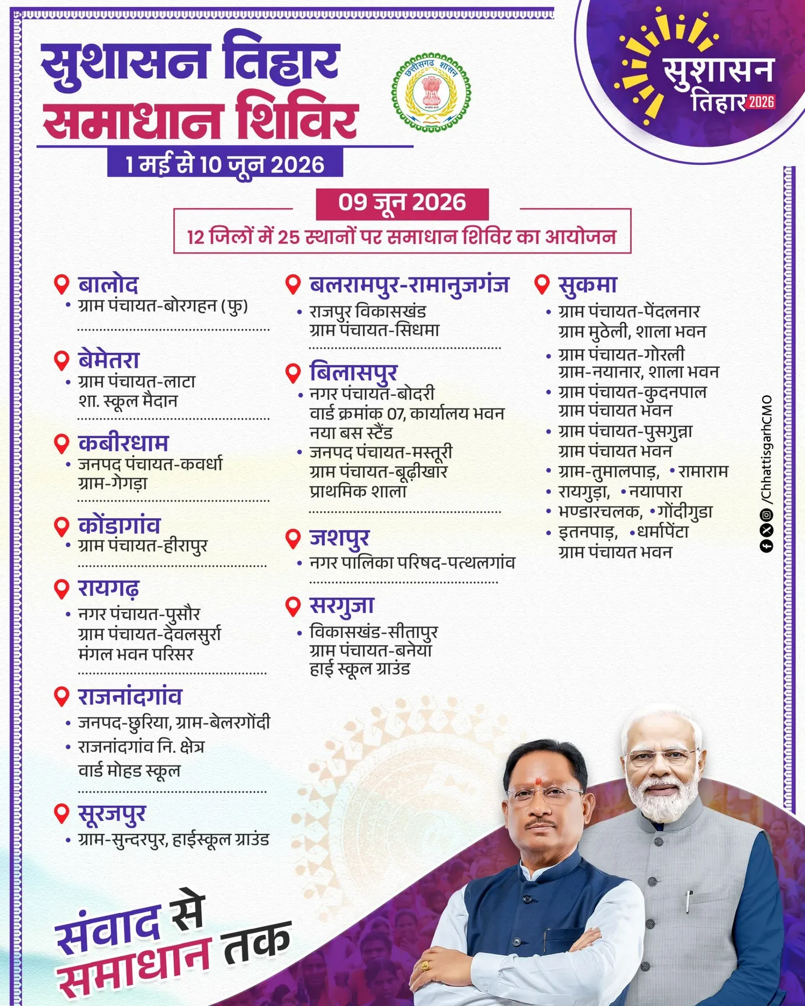Chhattisgarh CMO: Sushasan Tihar Solution Camps Tomorrow