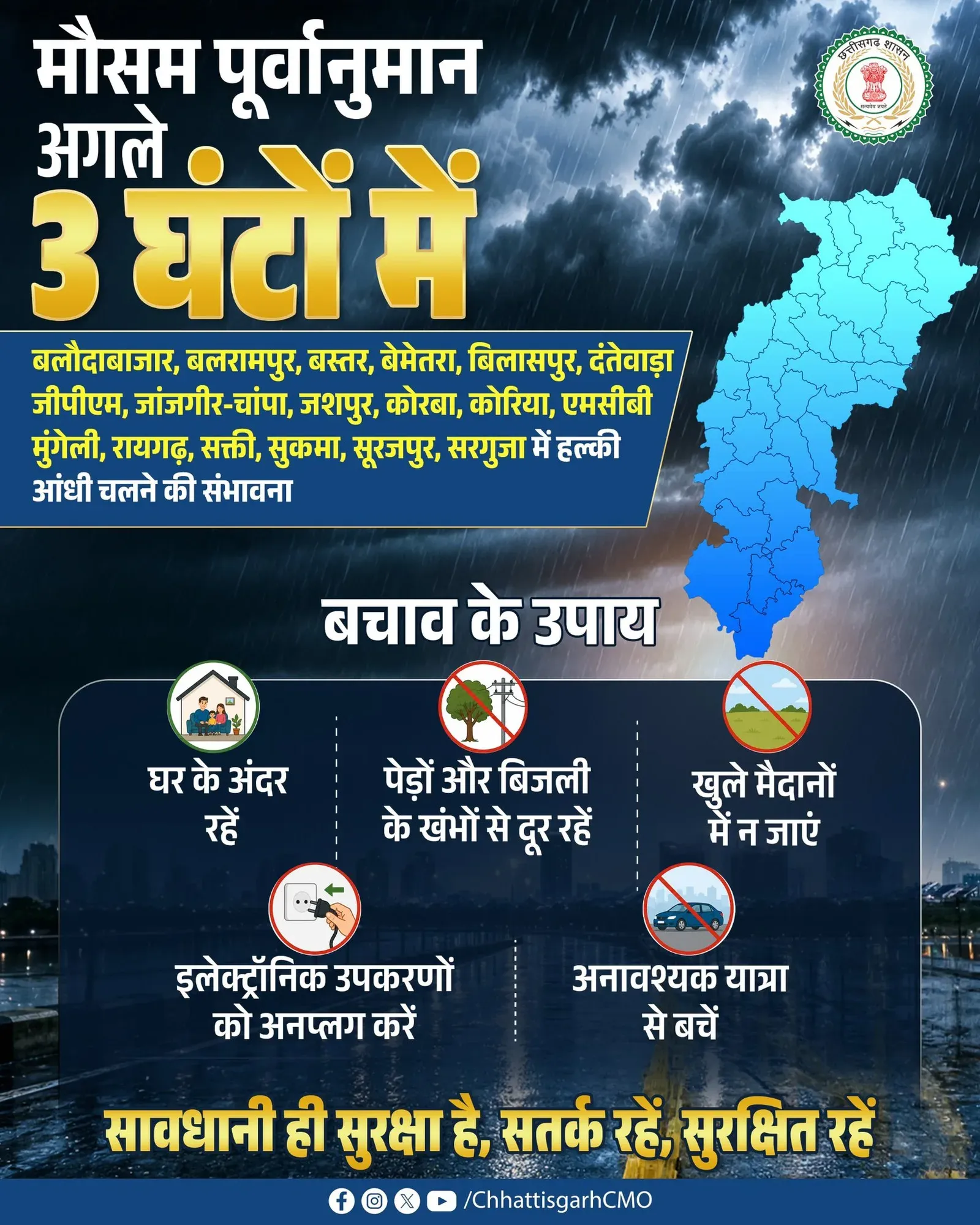 Chhattisgarh CMO warns of dust storms across 18 districts