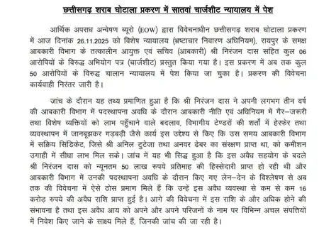 क्या छत्तीसगढ़ शराब घोटाले में ईओडब्ल्यू ने सातवीं चार्जशीट दाखिल की?