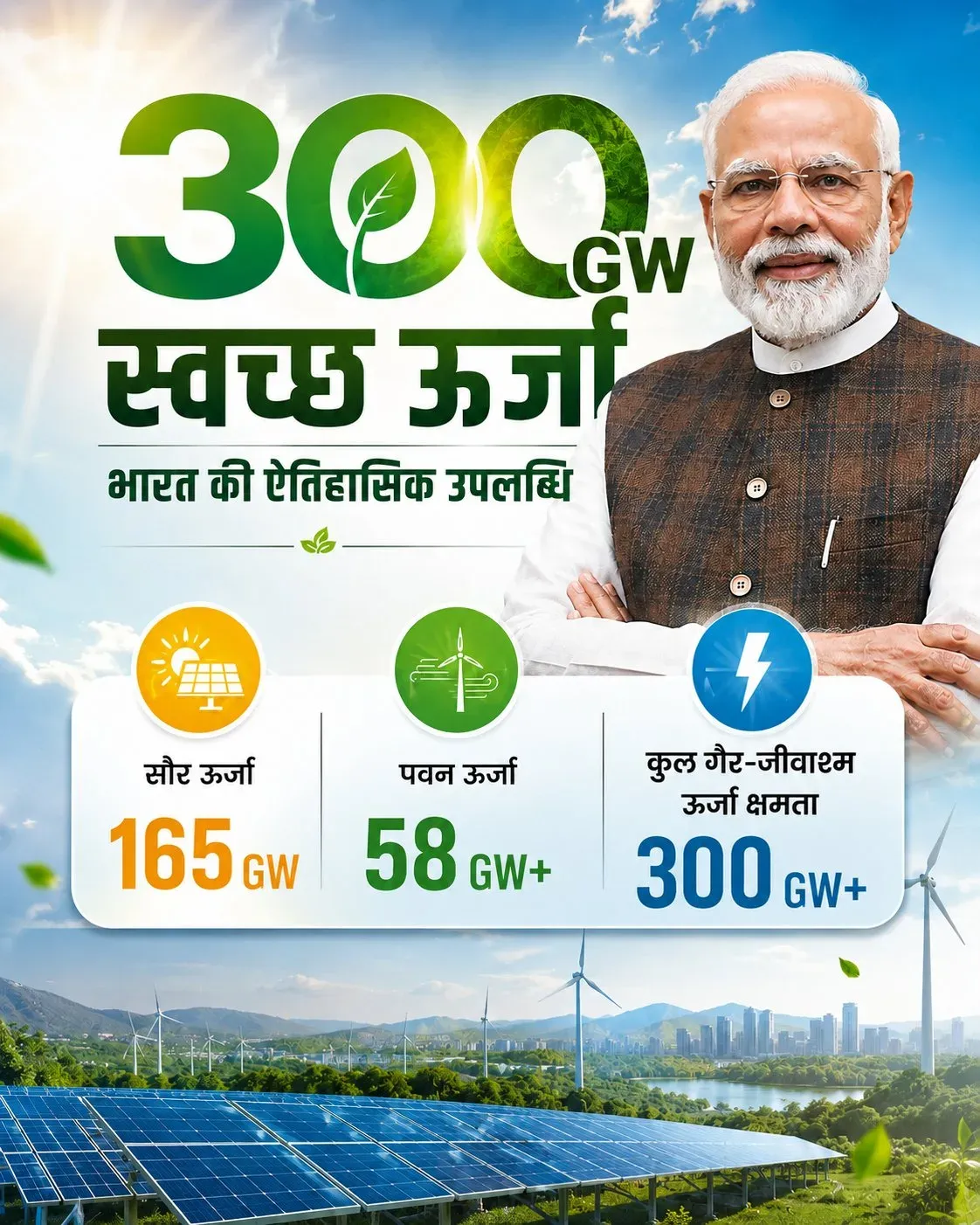 Chirag Paswan Hails India's Rise as Global Clean Energy Power