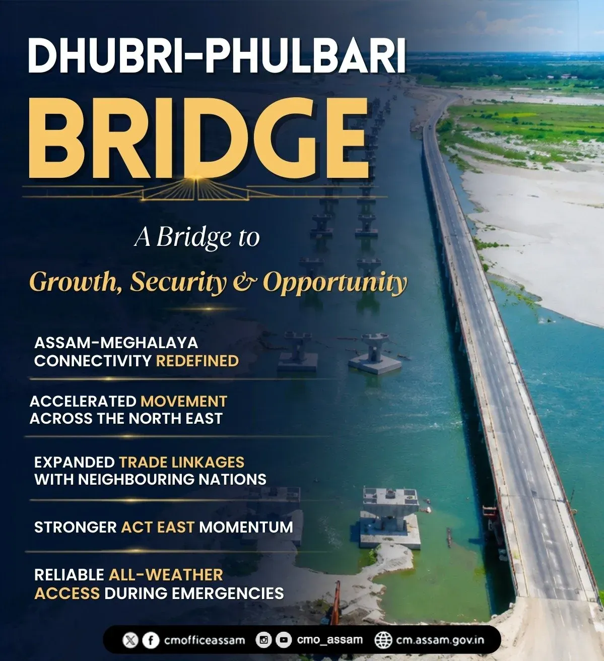 CM Assam: Dhubri–Phulbari Bridge to Redefine NE Connectivity