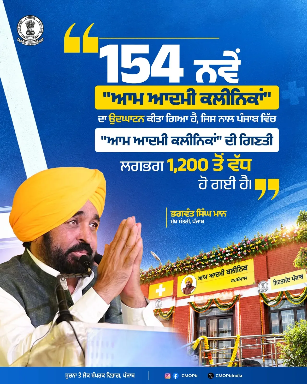 CM Bhagwant Mann Launches 154 Aam Aadmi Clinics in Punjab