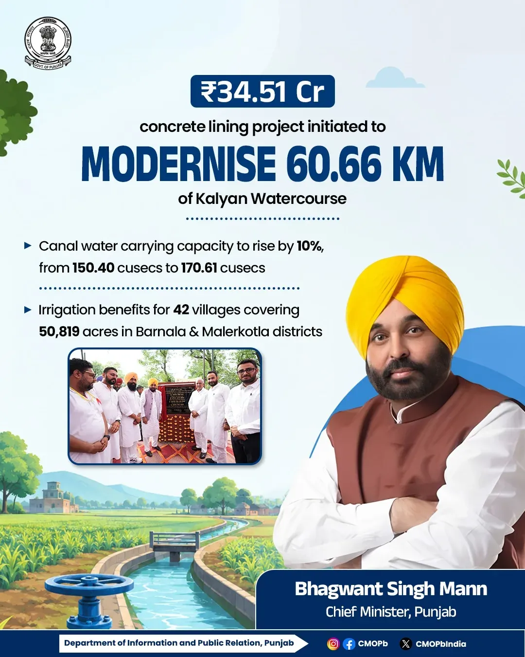 CM Bhagwant Mann Launches ₹34.51 Cr Kalyan Watercourse Project