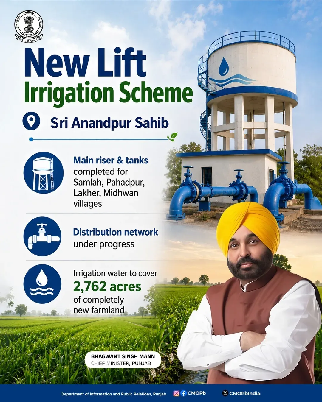 CM Bhagwant Mann's Punjab Completes Lift Irrigation Scheme for Samlah, Pahadpur