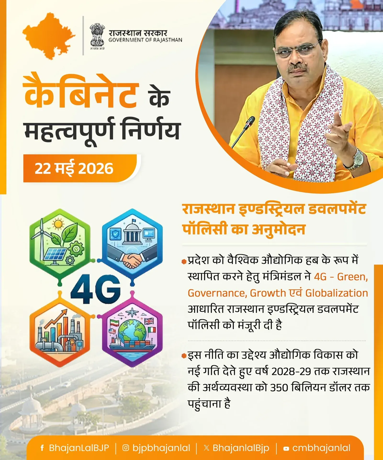 CM Bhajan Lal Approves Rajasthan Industrial Development Policy