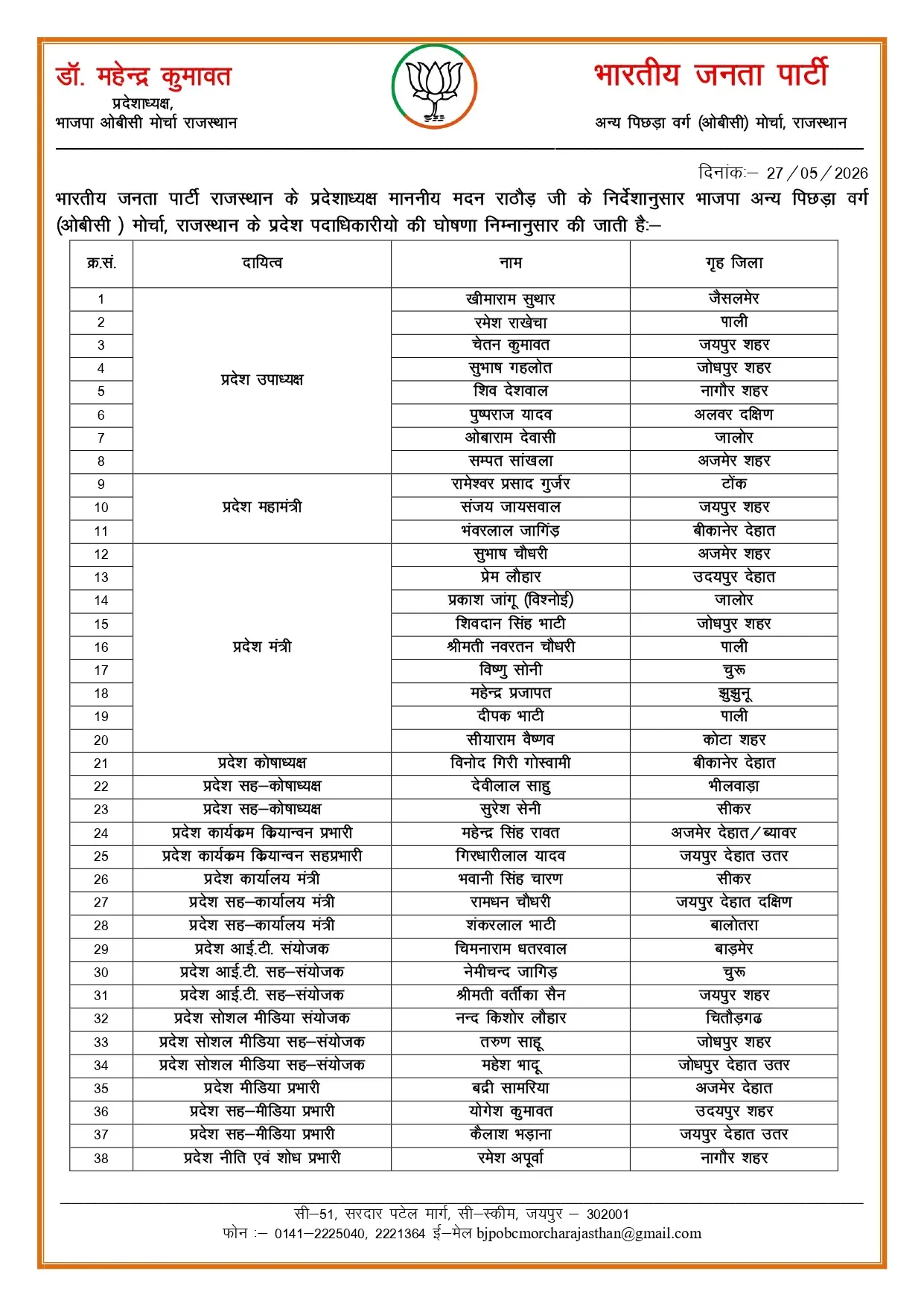 CM Bhajan Lal Congratulates New BJP OBC Morcha Rajasthan Office-Bearers