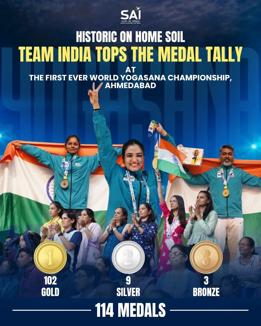 CM Bhajan Lal Hails India's 114 Medals at World Yogasana Championship