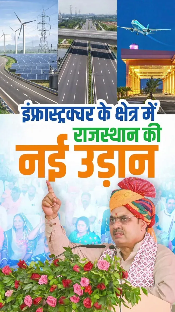 CM Bhajanlal flags metro, airports as Rajasthan growth pillars