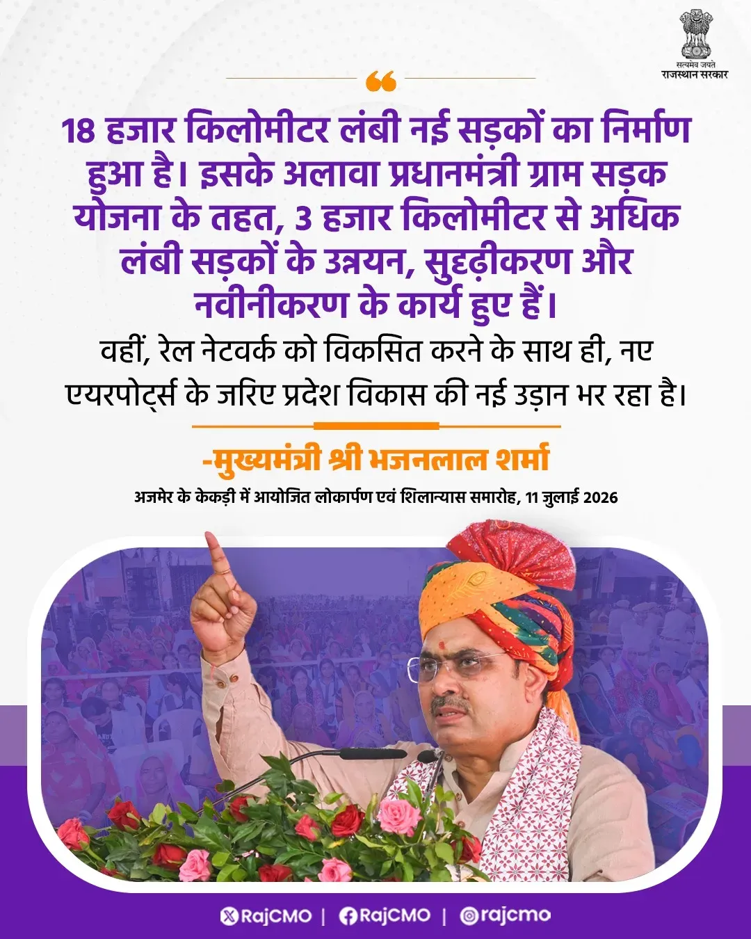 CM Bhajanlal: Rajasthan builds 18,000 km of new roads