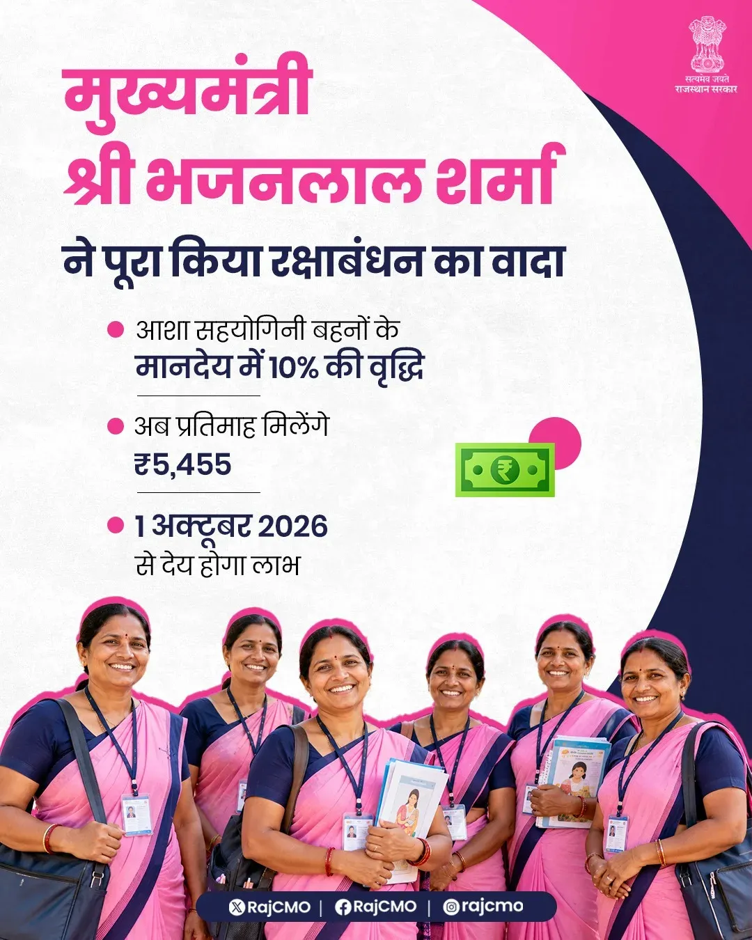 CM Bhajanlal Sharma Raises ASHA Worker Pay to ₹5,455/Month